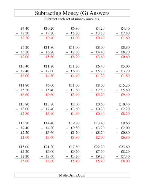 The Subtracting British Money to £10 -- Increments of 20 Pence (G) Math Worksheet Page 2