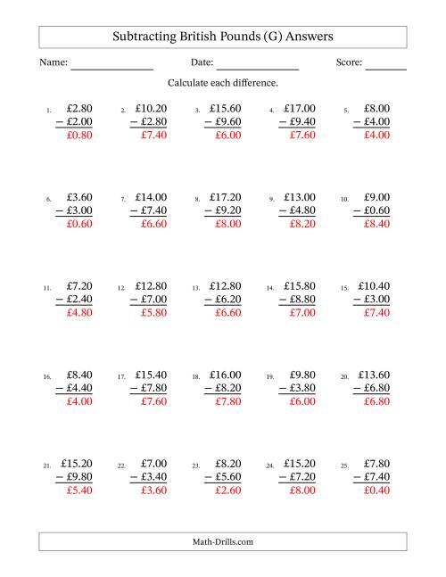 The Subtracting British Pounds With Amounts from 0.20 to 9.80 in Increments of Twenty Pence (G) Math Worksheet Page 2