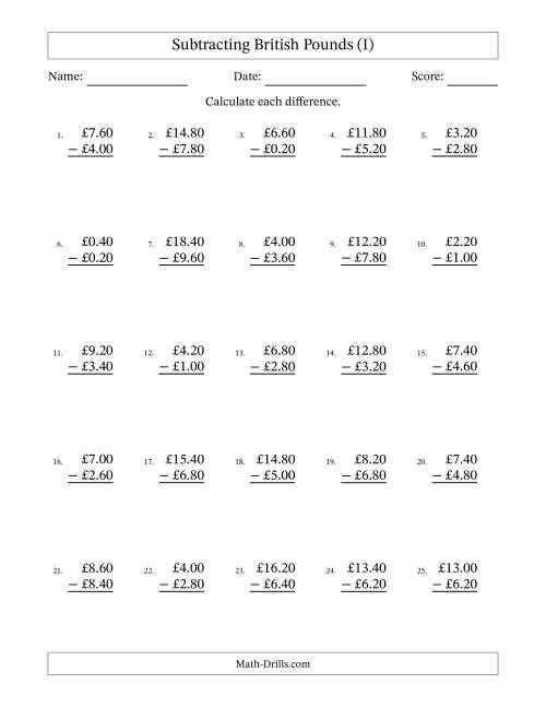 The Subtracting British Pounds With Amounts from 0.20 to 9.80 in Increments of Twenty Pence (I) Math Worksheet