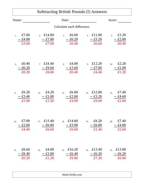 The Subtracting British Pounds With Amounts from 0.20 to 9.80 in Increments of Twenty Pence (I) Math Worksheet Page 2