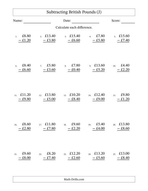 The Subtracting British Pounds With Amounts from 0.20 to 9.80 in Increments of Twenty Pence (J) Math Worksheet