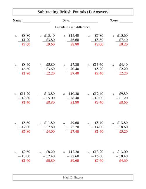 The Subtracting British Pounds With Amounts from 0.20 to 9.80 in Increments of Twenty Pence (J) Math Worksheet Page 2