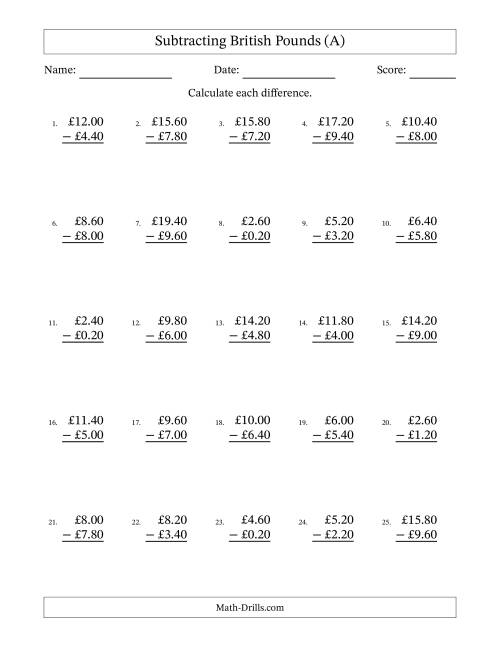 The Subtracting British Pounds With Amounts from 0.20 to 9.80 in Increments of Twenty Pence (All) Math Worksheet