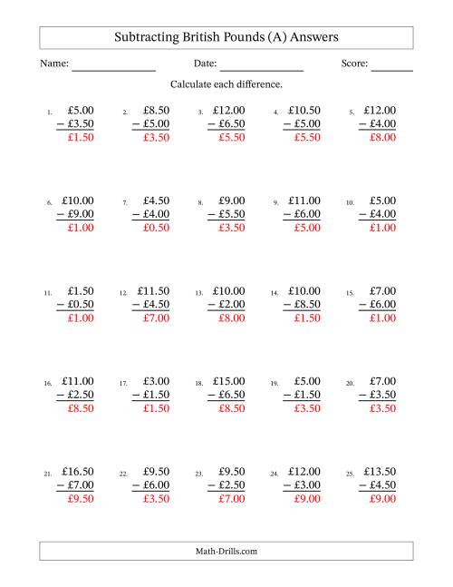 The Subtracting British Pounds With Amounts from 0.50 to 9.50 in Increments of Fifty Pence (A) Math Worksheet Page 2