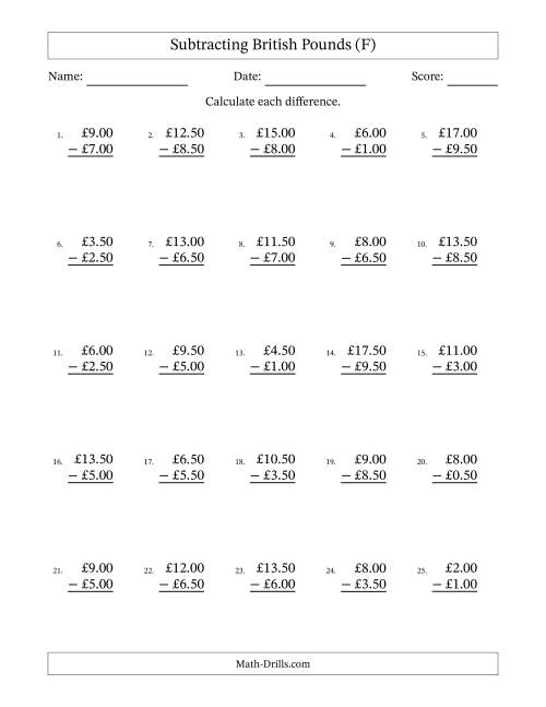 The Subtracting British Pounds With Amounts from 0.50 to 9.50 in Increments of Fifty Pence (F) Math Worksheet