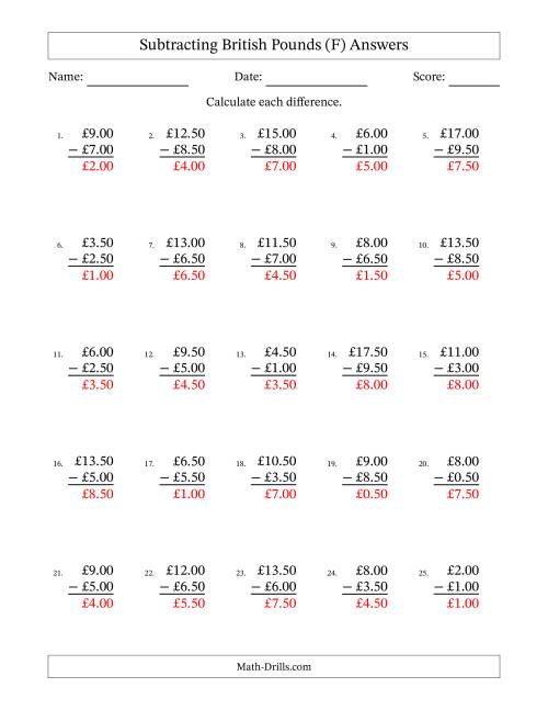 The Subtracting British Pounds With Amounts from 0.50 to 9.50 in Increments of Fifty Pence (F) Math Worksheet Page 2