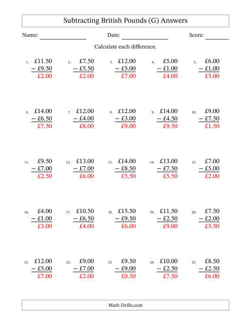 The Subtracting British Pounds With Amounts from 0.50 to 9.50 in Increments of Fifty Pence (G) Math Worksheet Page 2