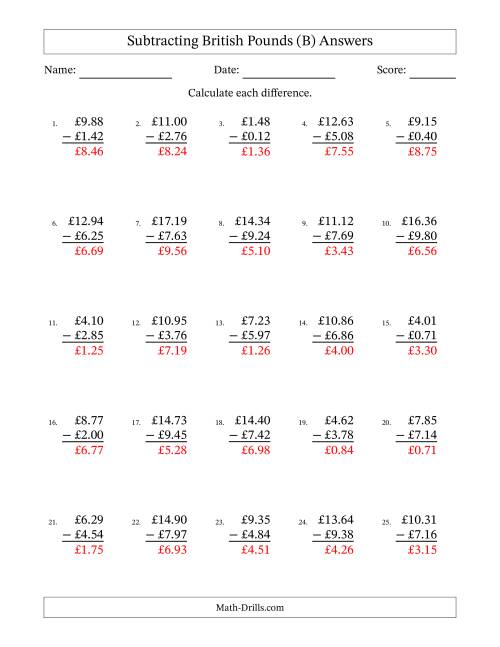 The Subtracting British Pounds With Amounts from 0.01 to 9.99 in Increments of One Pence (B) Math Worksheet Page 2