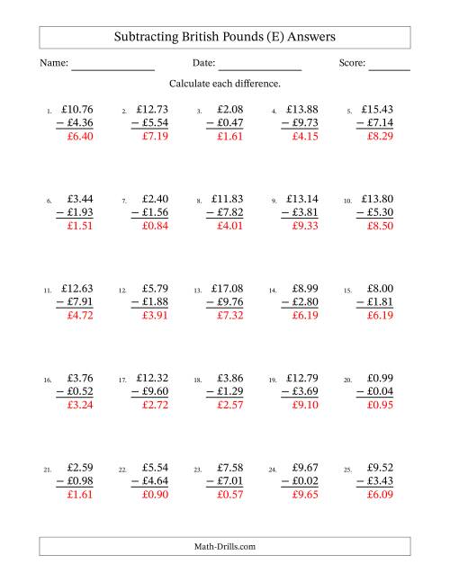 The Subtracting British Pounds With Amounts from 0.01 to 9.99 in Increments of One Pence (E) Math Worksheet Page 2