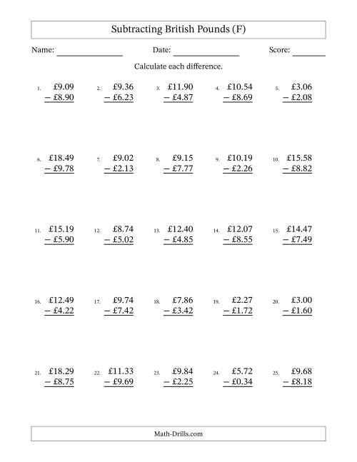 The Subtracting British Pounds With Amounts from 0.01 to 9.99 in Increments of One Pence (F) Math Worksheet