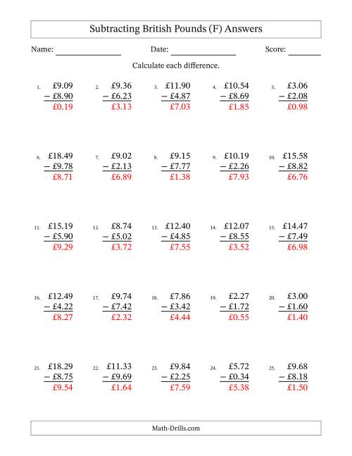 The Subtracting British Pounds With Amounts from 0.01 to 9.99 in Increments of One Pence (F) Math Worksheet Page 2