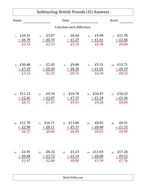 The Subtracting British Pounds With Amounts from 0.01 to 9.99 in Increments of One Pence (H) Math Worksheet Page 2