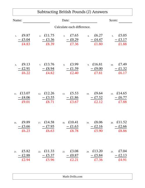 The Subtracting British Pounds With Amounts from 0.01 to 9.99 in Increments of One Pence (J) Math Worksheet Page 2