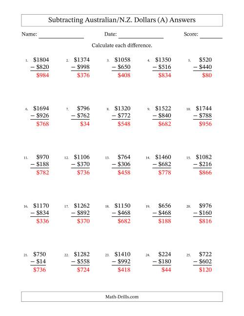 The Subtracting Australian/N.Z. Dollars With Amounts from 2 to 998 in Increments of Two Dollars (A) Math Worksheet Page 2