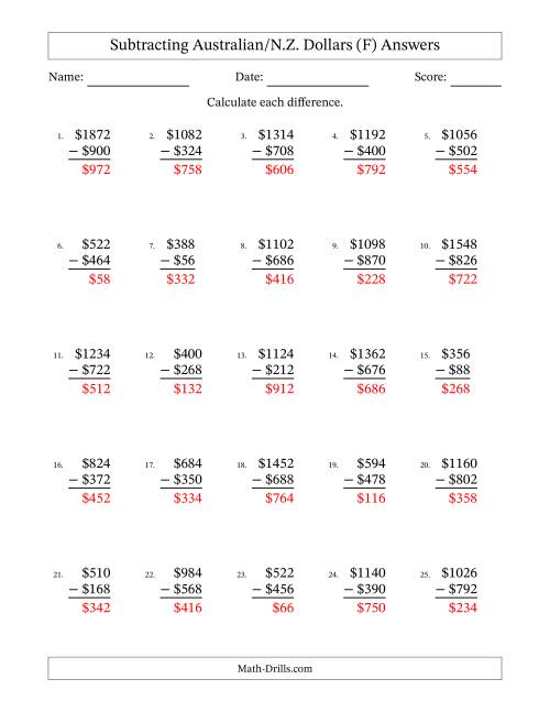 The Subtracting Australian/N.Z. Dollars With Amounts from 2 to 998 in Increments of Two Dollars (F) Math Worksheet Page 2