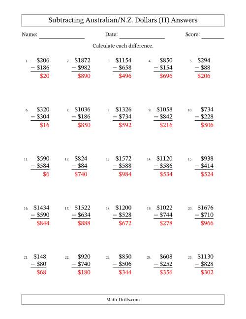 The Subtracting Australian/N.Z. Dollars With Amounts from 2 to 998 in Increments of Two Dollars (H) Math Worksheet Page 2