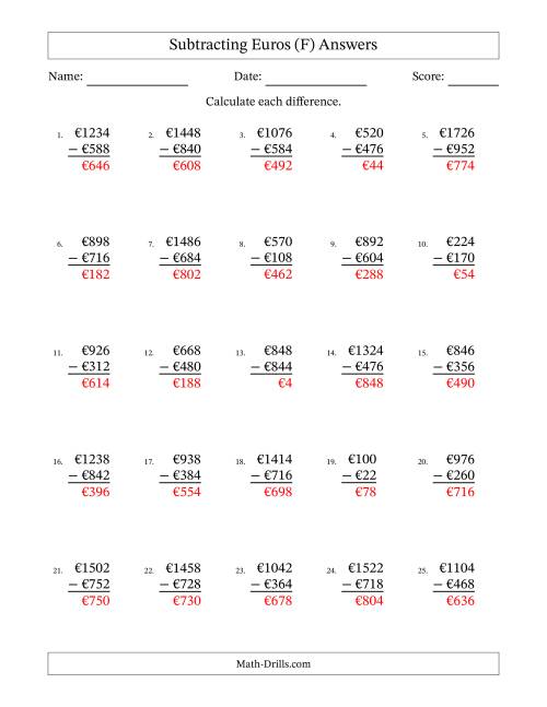 The Subtracting Euros With Amounts from 2 to 998 in Increments of Two Euros (F) Math Worksheet Page 2