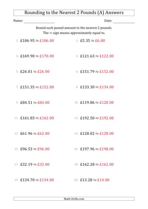 Rounding pound amounts to the nearest 2 pounds (A)