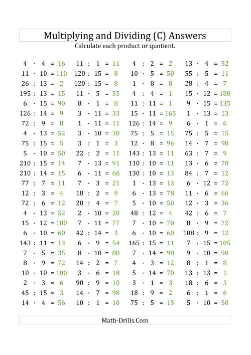 The 100 Horizontal Multiplication/Division Questions (Facts 1 to 15) Euro Format (C) Math Worksheet Page 2
