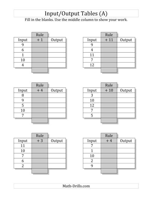 The Input/Output Tables -- Addition Facts 1 to 12 -- Output Only Blank (All) Math Worksheet