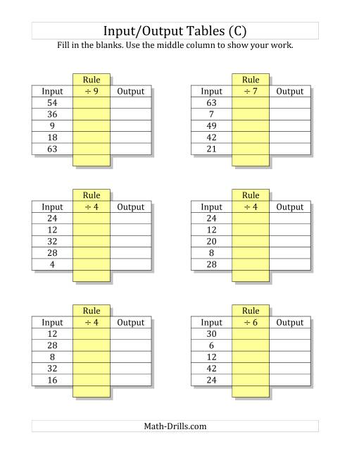 The Input/Output Tables -- Division Facts 1 to 9 -- Output Only Blank (C) Math Worksheet