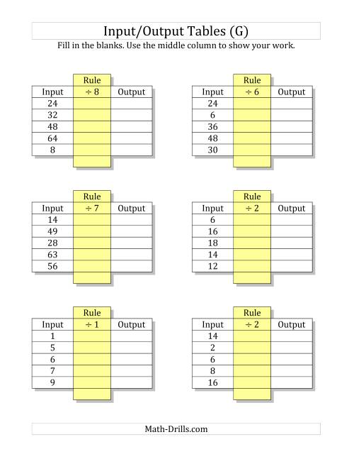 The Input/Output Tables -- Division Facts 1 to 9 -- Output Only Blank (G) Math Worksheet