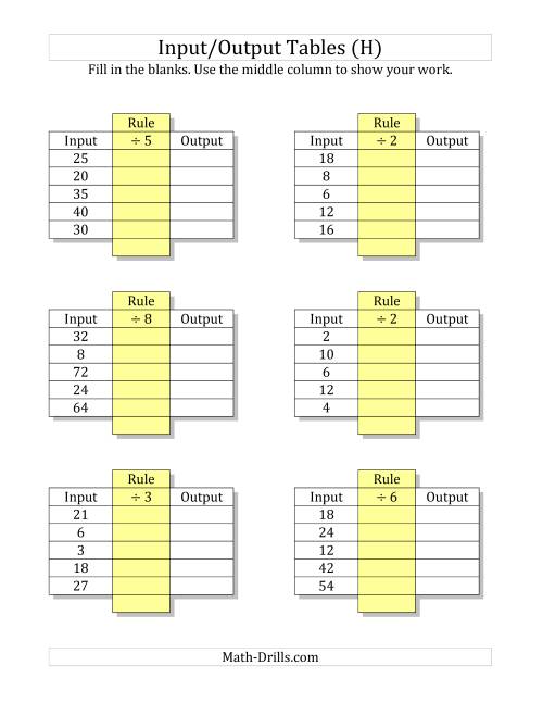 The Input/Output Tables -- Division Facts 1 to 9 -- Output Only Blank (H) Math Worksheet