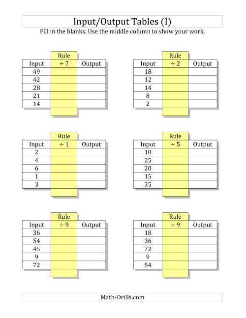 The Input/Output Tables -- Division Facts 1 to 9 -- Output Only Blank (I) Math Worksheet