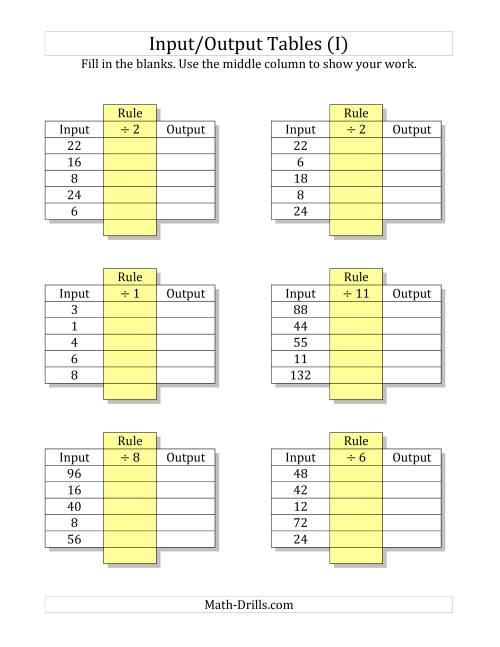 The Input/Output Tables -- Division Facts 1 to 12 -- Output Only Blank (I) Math Worksheet