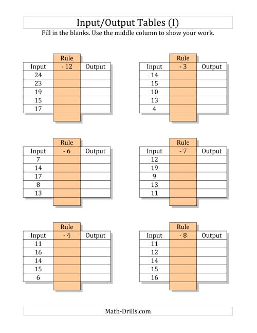 The Input/Output Tables -- Subtraction Facts 1 to 12 -- Output Only Blank (I) Math Worksheet