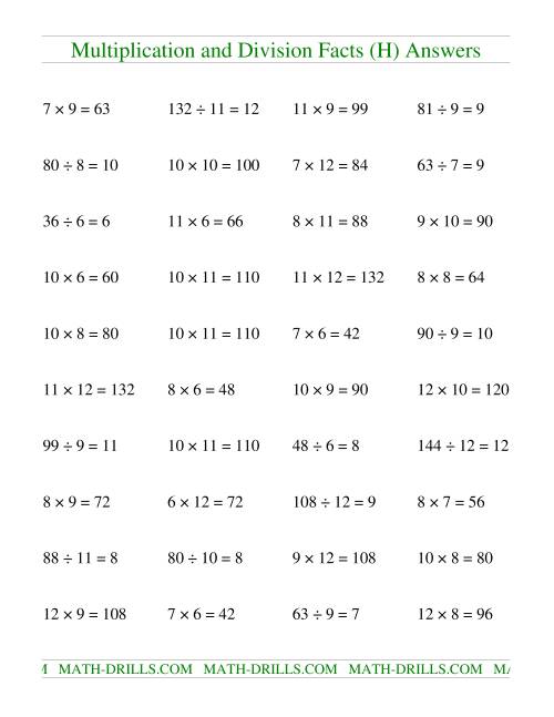 Multiplying and Dividing Facts from 36 to 144 (H)