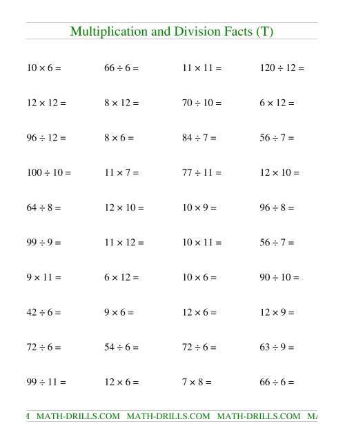 The Multiplying and Dividing Facts from 36 to 144 (T) Math Worksheet