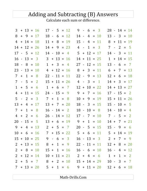 The 100 Horizontal Addition/Subtraction Questions (Facts 1 to 15) (B) Math Worksheet Page 2