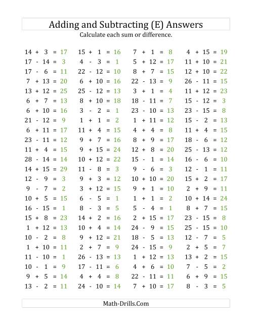 The 100 Horizontal Addition/Subtraction Questions (Facts 1 to 15) (E) Math Worksheet Page 2