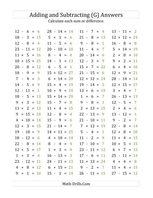The 100 Horizontal Addition/Subtraction Questions (Facts 1 to 15) (G) Math Worksheet Page 2