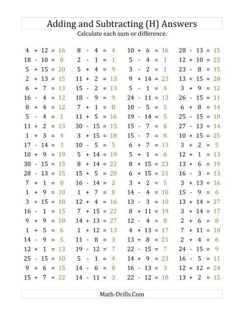 The 100 Horizontal Addition/Subtraction Questions (Facts 1 to 15) (H) Math Worksheet Page 2