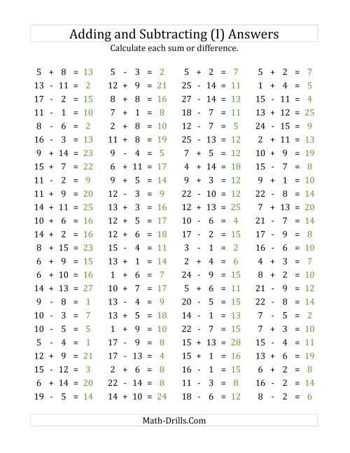 The 100 Horizontal Addition/Subtraction Questions (Facts 1 to 15) (I) Math Worksheet Page 2