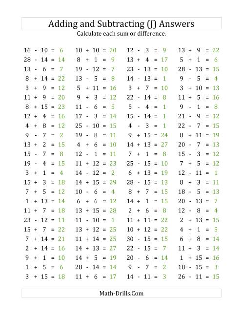The 100 Horizontal Addition/Subtraction Questions (Facts 1 to 15) (J) Math Worksheet Page 2