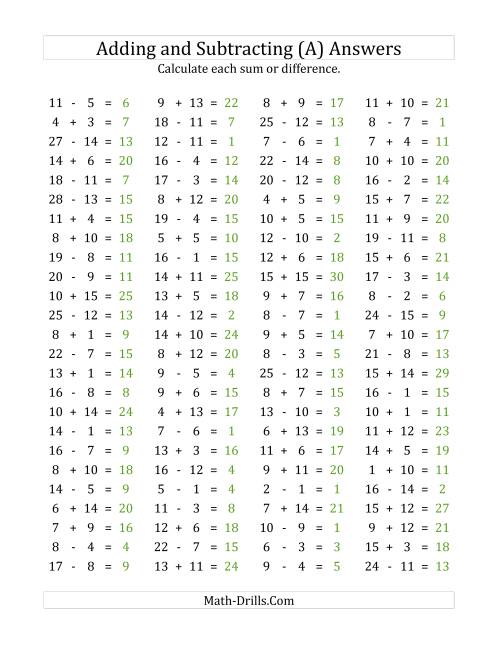The 100 Horizontal Addition/Subtraction Questions (Facts 1 to 15) (All) Math Worksheet Page 2