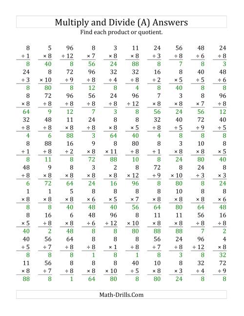 multiplying and dividing by 8 all