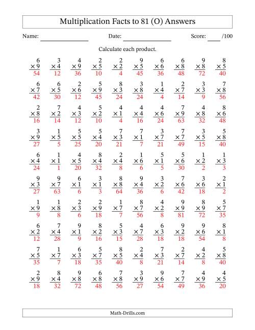 The Multiplication Facts to 81 (100 Questions) (No Zeros) (O) Math Worksheet Page 2