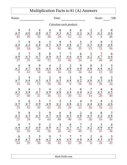 The Multiplication Facts to 81 (100 Questions) (No Zeros or Ones) (A) Math Worksheet Page 2