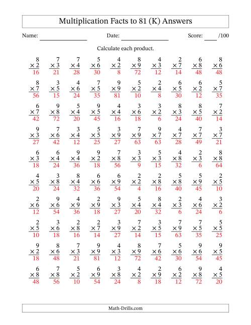The Multiplication Facts to 81 (100 Questions) (No Zeros or Ones) (K) Math Worksheet Page 2