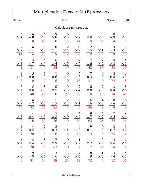 The Multiplication Facts to 81 (100 Questions) (With Zeros) (B) Math Worksheet Page 2