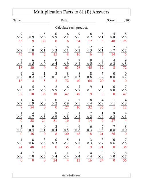 The Multiplication Facts to 81 (100 Questions) (With Zeros) (E) Math Worksheet Page 2