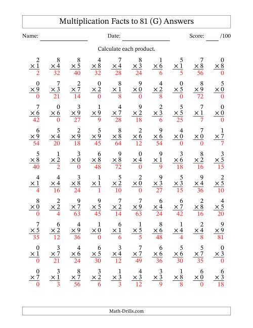The Multiplication Facts to 81 (100 Questions) (With Zeros) (G) Math Worksheet Page 2