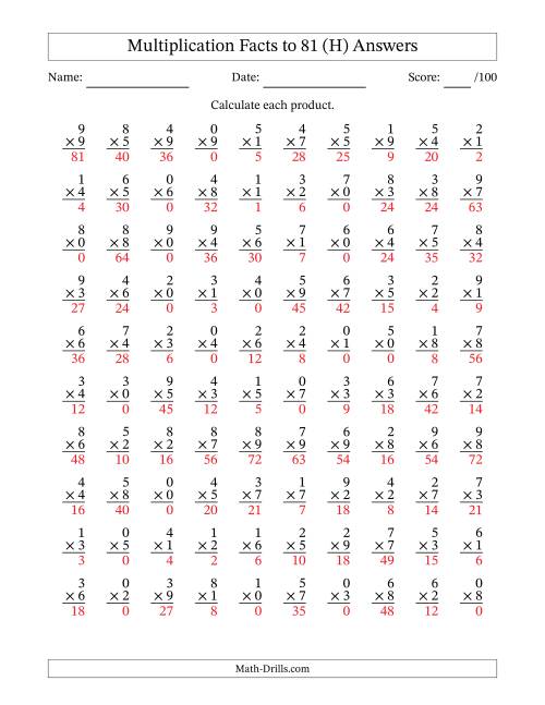 The Multiplication Facts to 81 (100 Questions) (With Zeros) (H) Math Worksheet Page 2