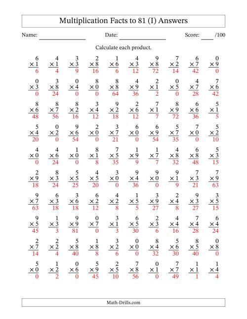The Multiplication Facts to 81 (100 Questions) (With Zeros) (I) Math Worksheet Page 2