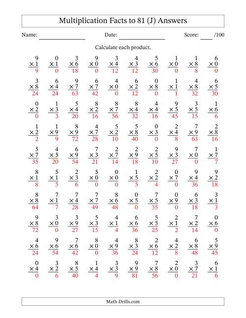 The Multiplication Facts to 81 (100 Questions) (With Zeros) (J) Math Worksheet Page 2