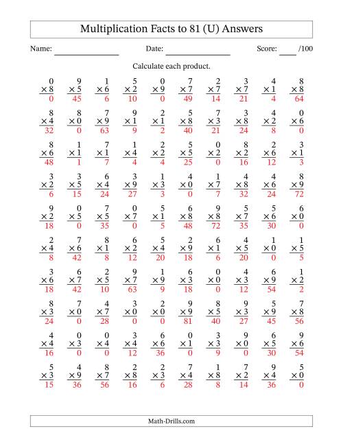 The Multiplication Facts to 81 (100 Questions) (With Zeros) (U) Math Worksheet Page 2